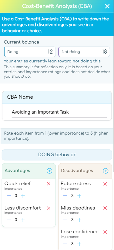 Cost–Benefit Analysis with example advantages, disadvantages, and personal importance ratings for avoiding a task.