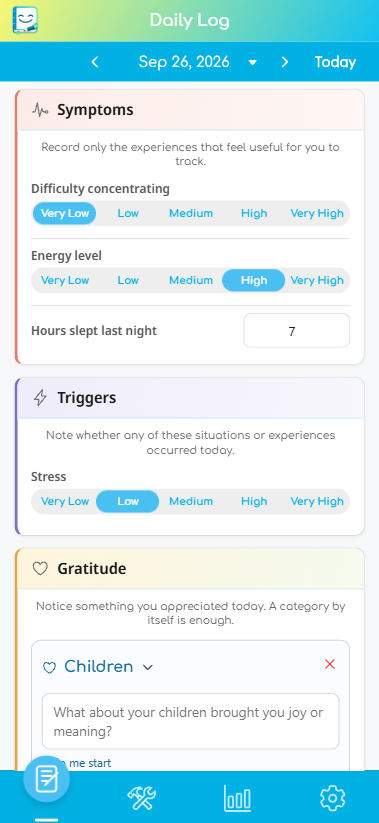 Continuation of the same Daily Log with concentration, energy, sleep, stress, and gratitude items.